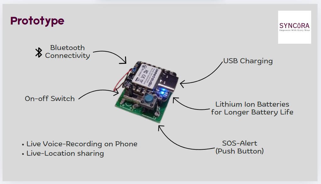 A presentation slide headed Prototype showing the wearable’s circuit board with callouts for Bluetooth connectivity, USB charging, an on-off switch, lithium-ion batteries, an SOS push button, live voice recording and live location sharing