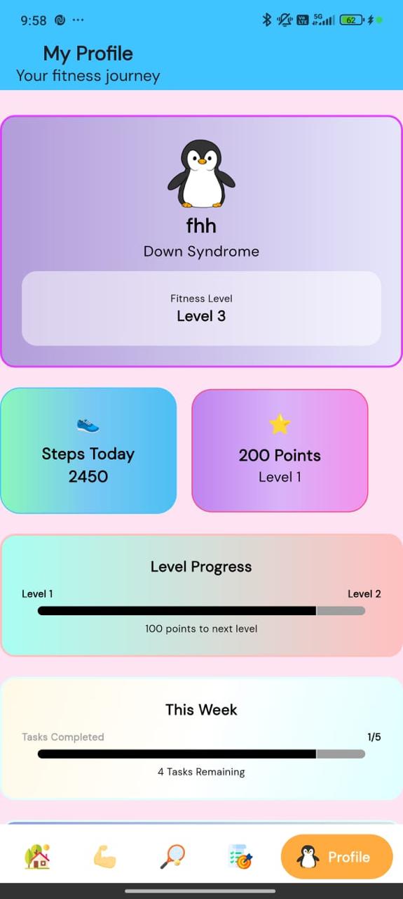 GroovAbility app: Progress and engagement